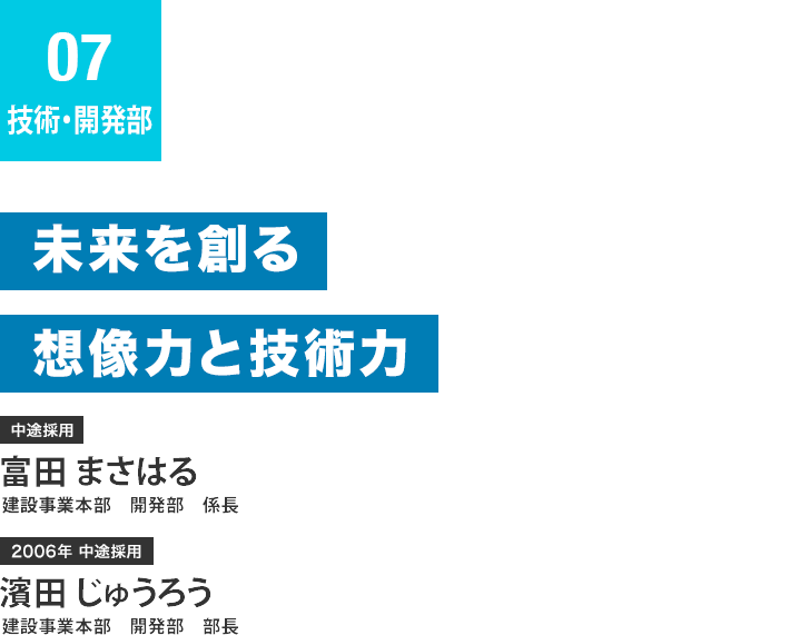 技術・開発部