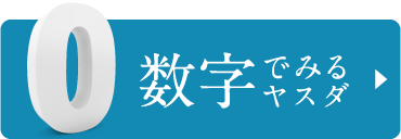 数字でみるヤスダ